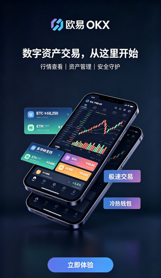 欧交易所app官方展示图二